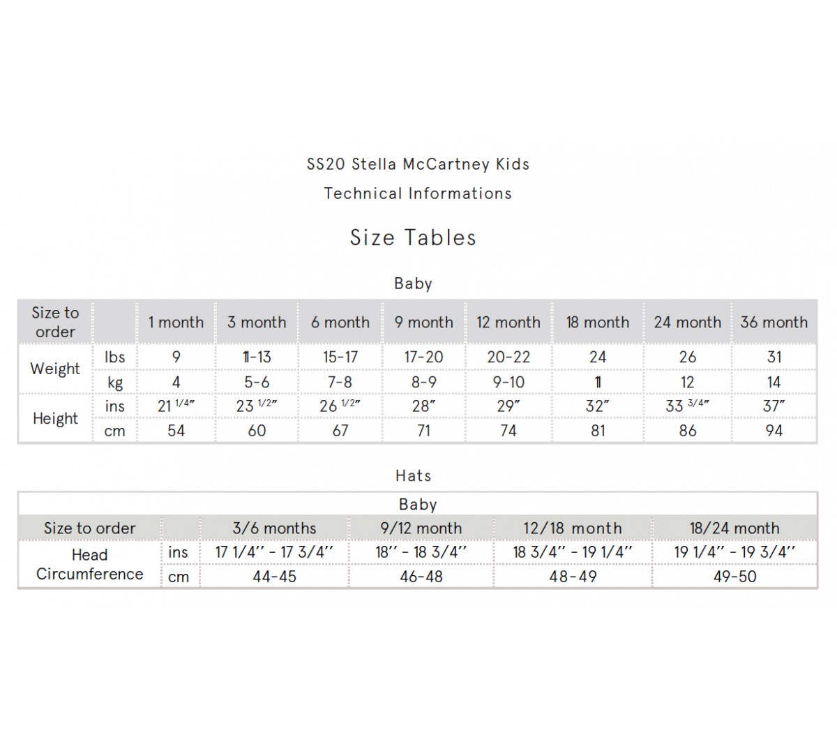 stella mccartney dress size chart