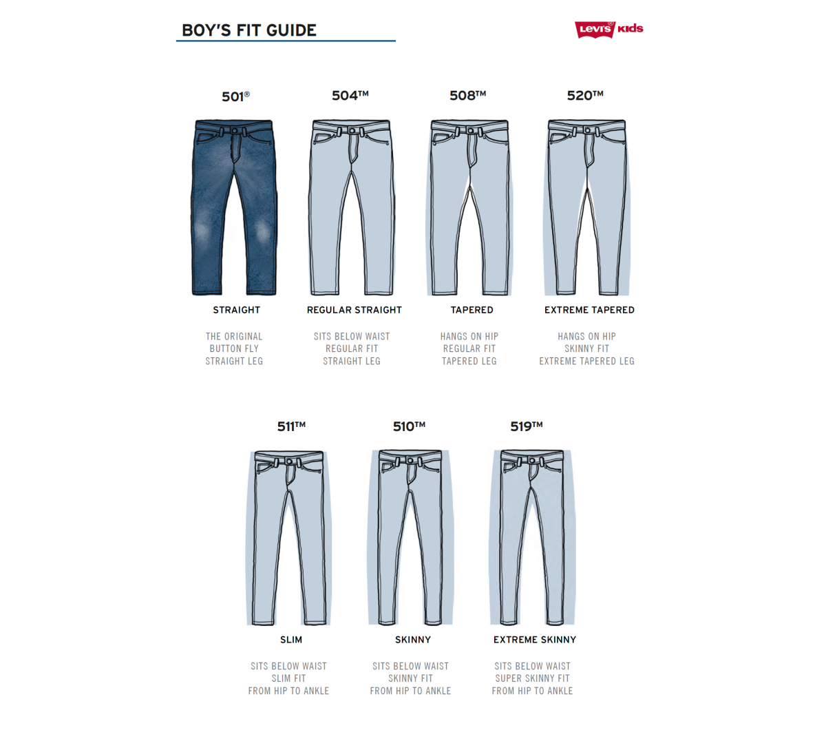 levis fitting chart